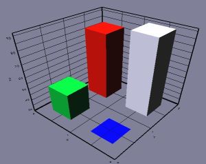 Test psicologici qualitativi e quantitativi